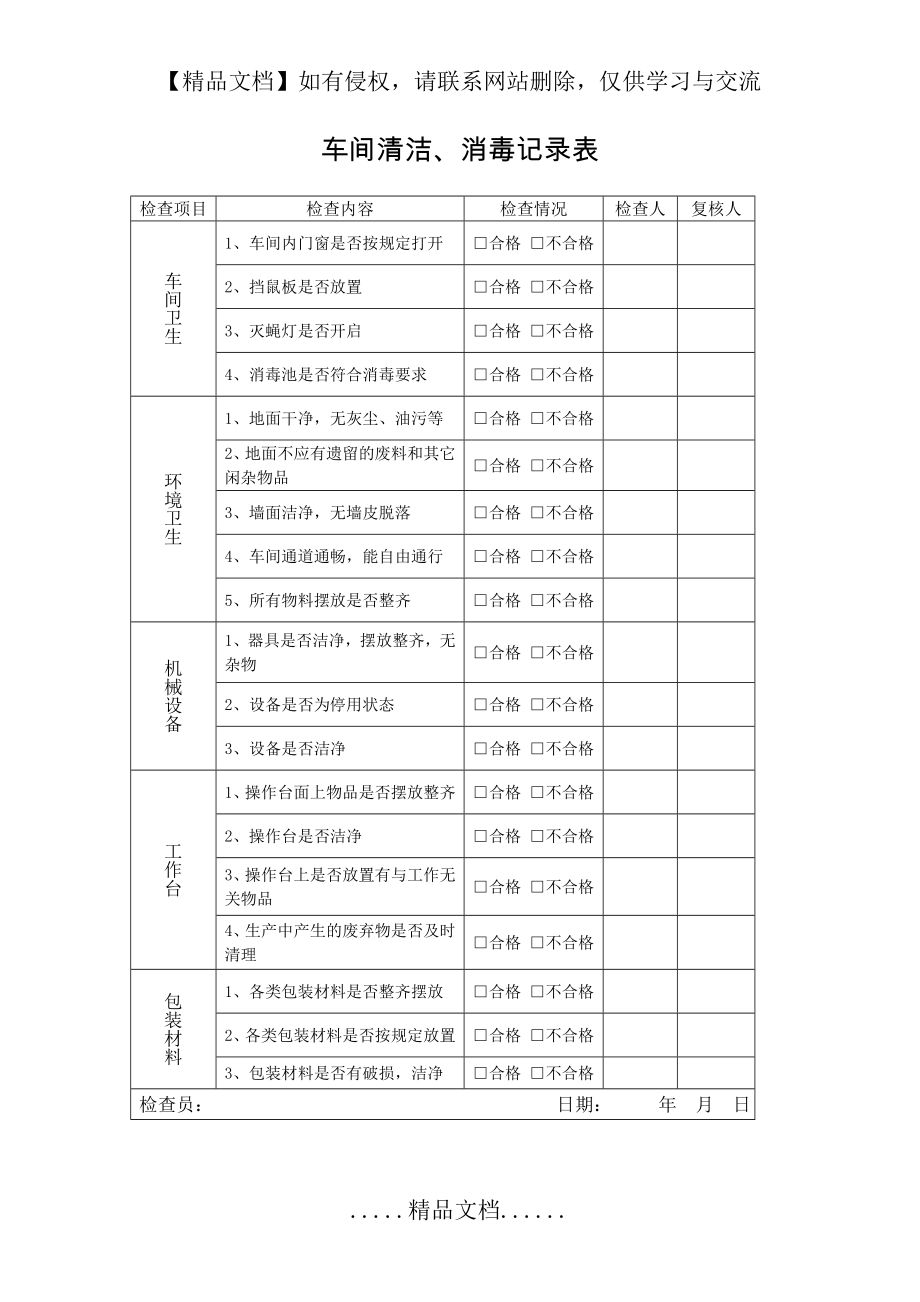 车间清洁、消毒记录表.doc_第2页