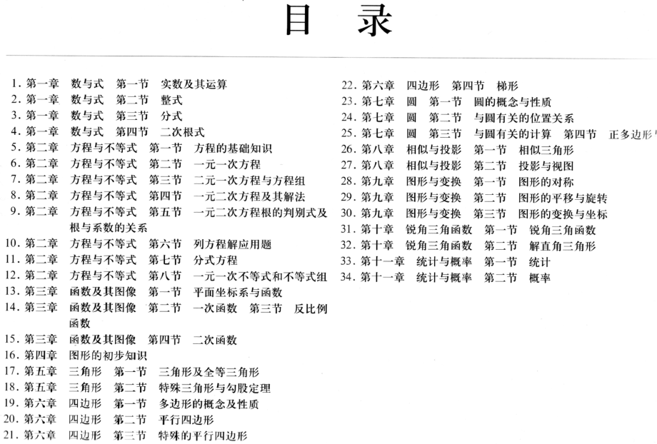 2初中数学-思维导图.pdf_第2页