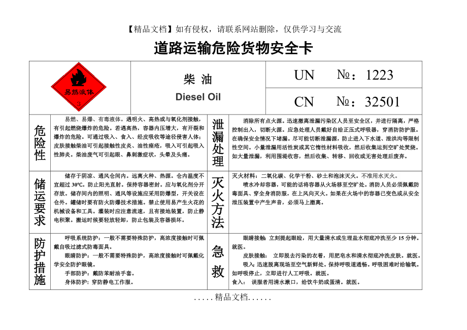 道路运输危险货物安全卡-柴油.doc_第2页