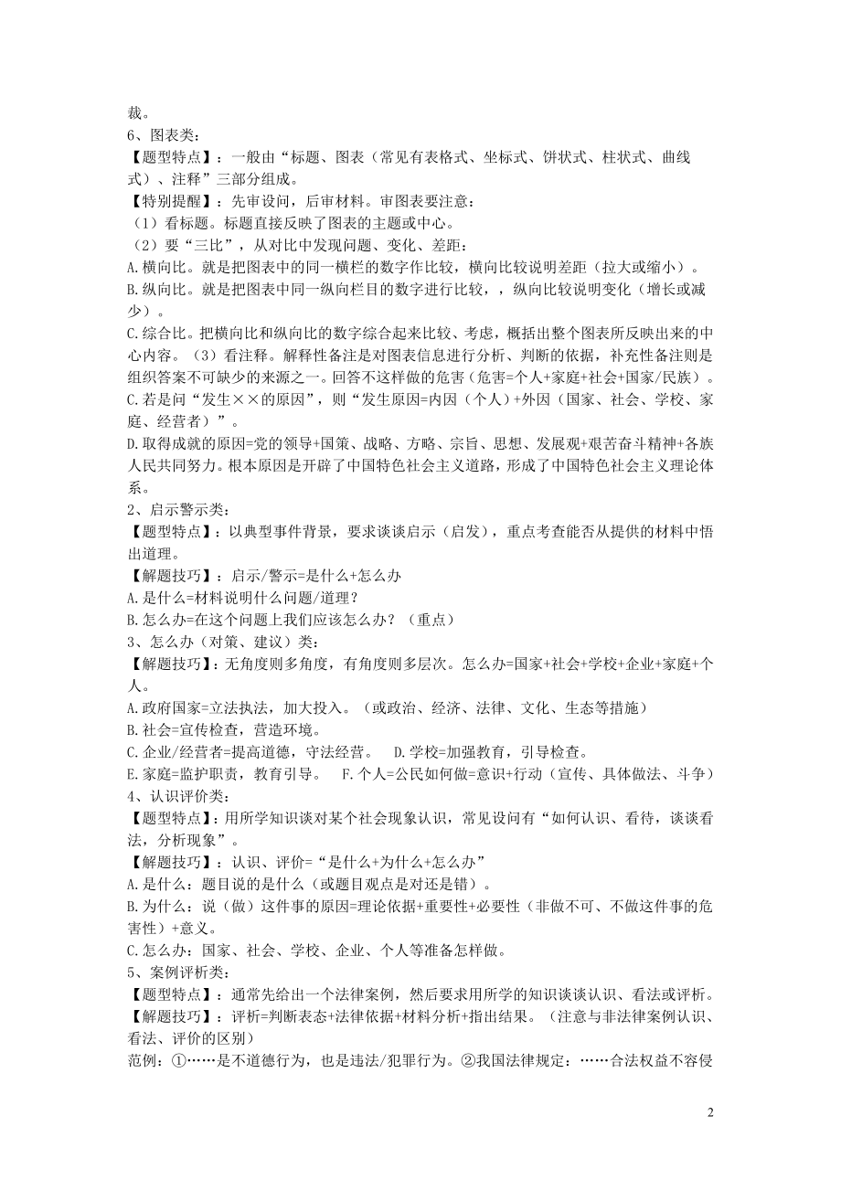 2021中考政治加油站 答题公式.doc_第2页