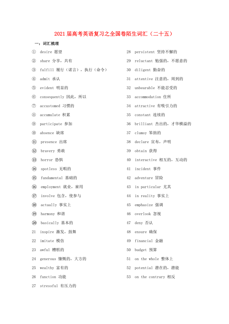 2021届高考英语二轮复习之全国卷陌生词汇二十五.doc_第1页