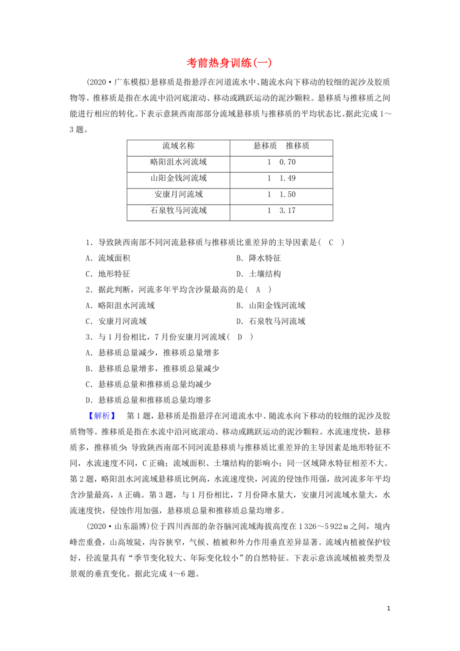 2021届高考地理二轮复习考前热身训练1含解析新人教版.doc_第1页