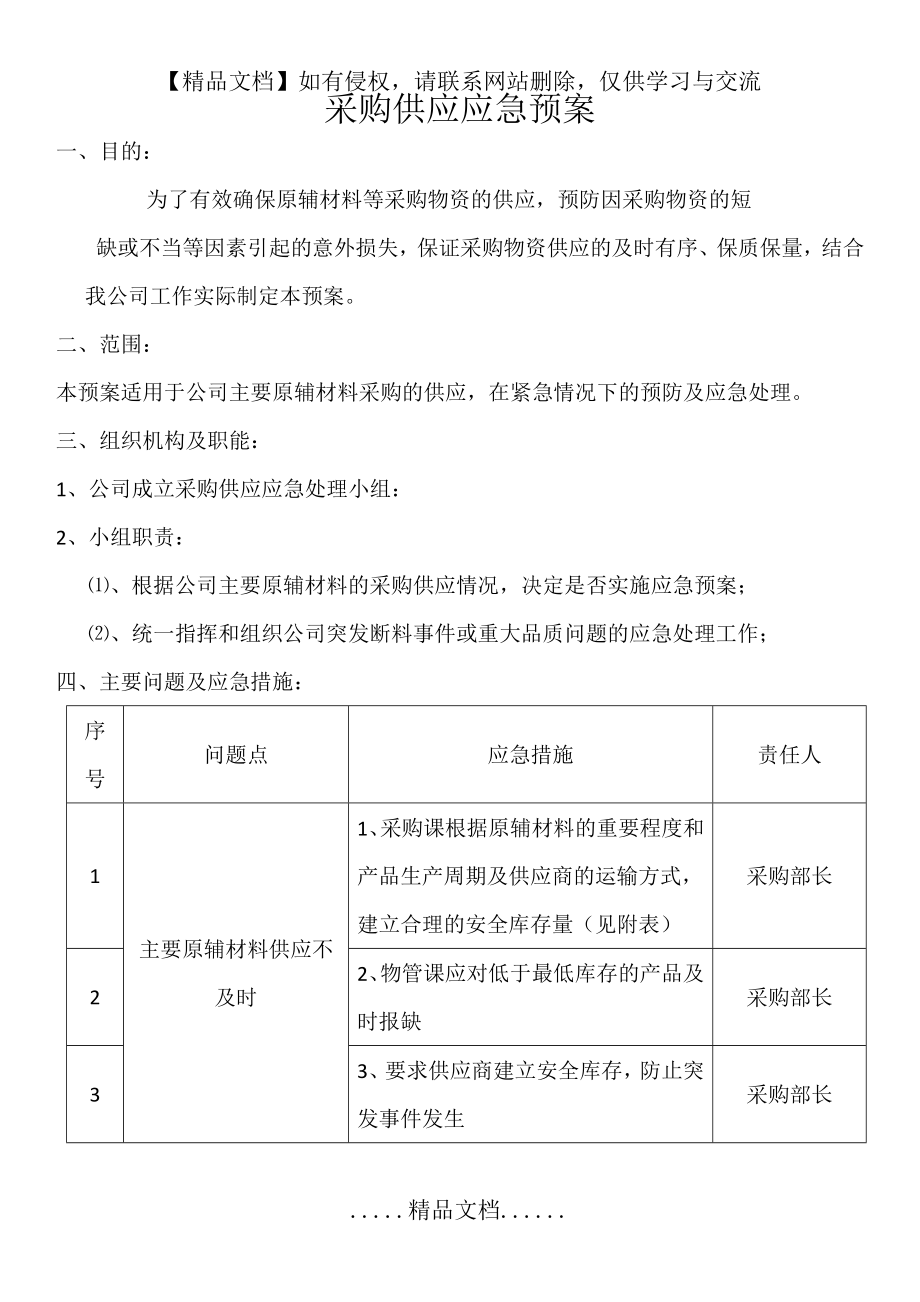 采购应急预案43142.doc_第2页