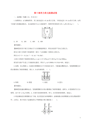 2021_2021学年八年级物理下册第十章浮力单元综合检测试卷含解析新版新人教版.docx