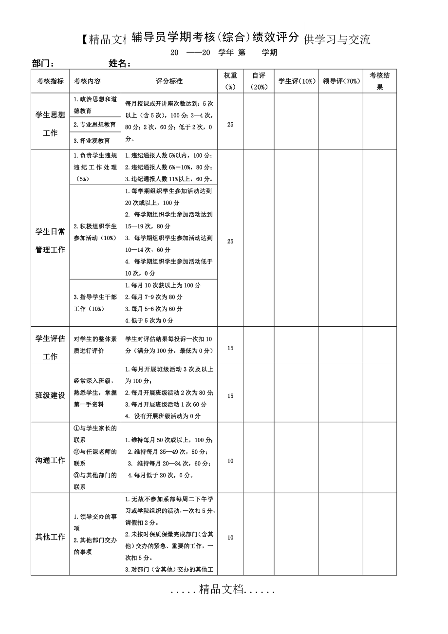 辅导员绩效考核表.doc_第2页