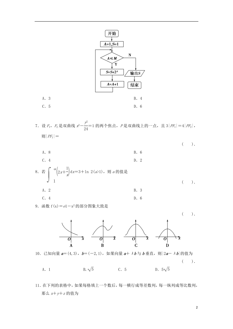 2021届高三数学二轮复习 小题狂练4 理.doc_第2页