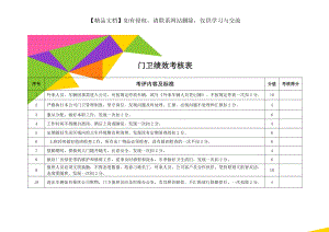 门卫绩效考核表.doc