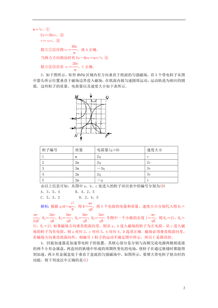 2021_2021学年高中物理第3章第6节带电粒子在匀强磁场中的运动练习新人教版选修3_1.doc_第2页