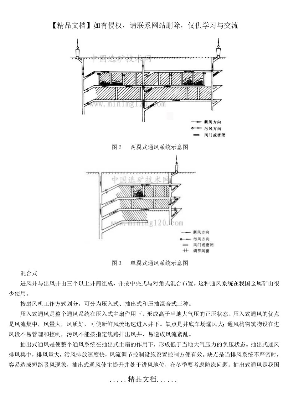 通风系统的几种类型.doc_第2页