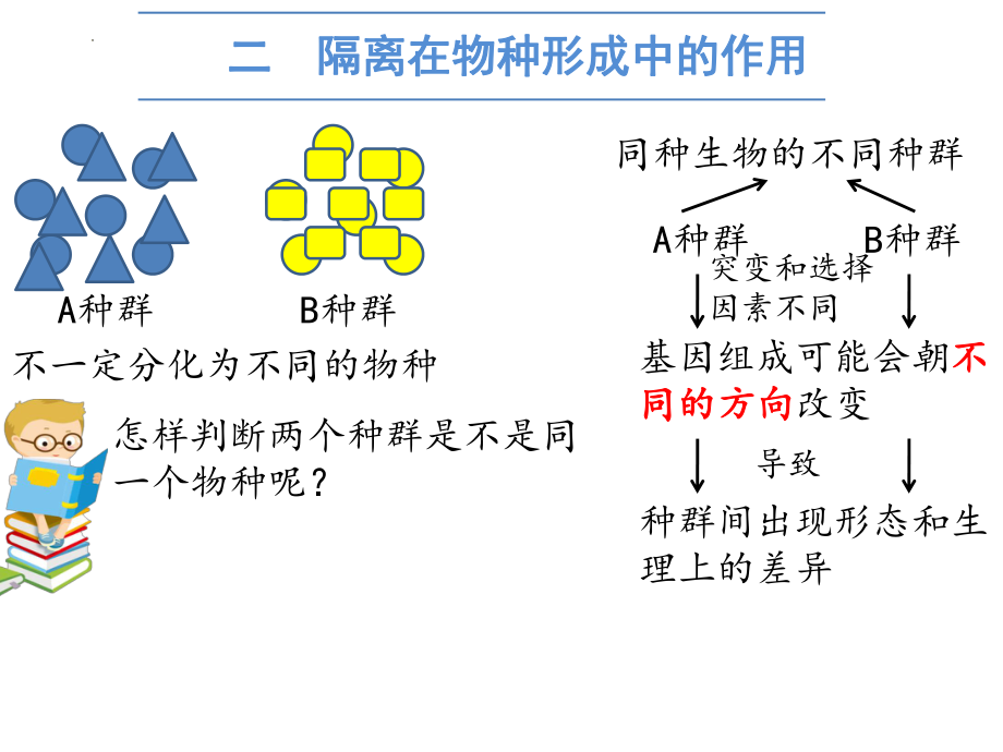 6.3.2隔离在物种形成中的作用课件--高一下学期生物人教版必修2.pptx_第1页