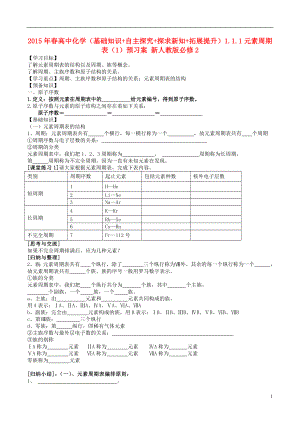 2021年春高中化学（基础知识+自主探究+探求新知+拓展提升）1.1.1元素周期表（1）预习案 新人教版必修2.doc