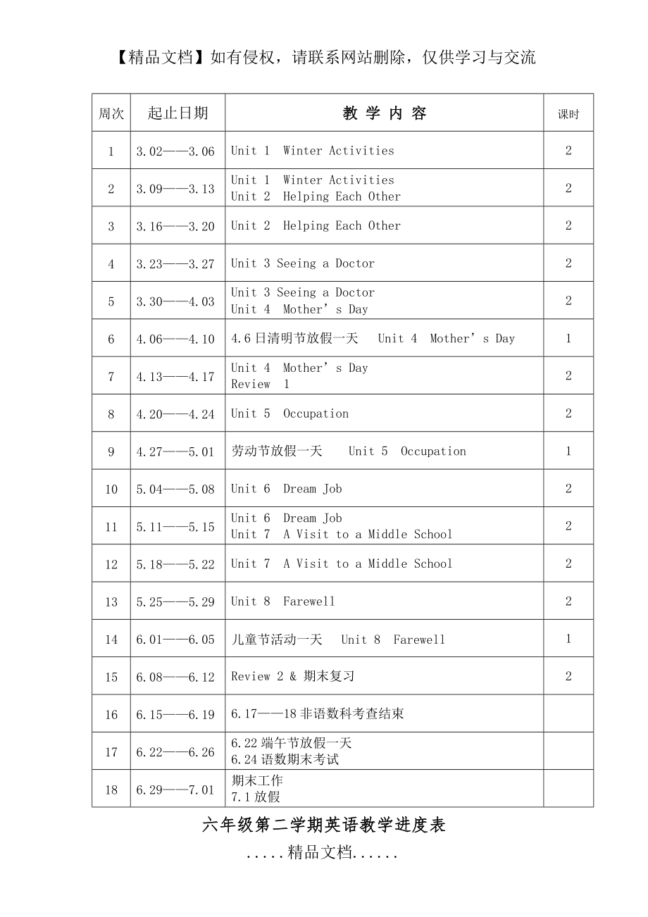 闽教版六年级下英语教学进度表.doc_第2页