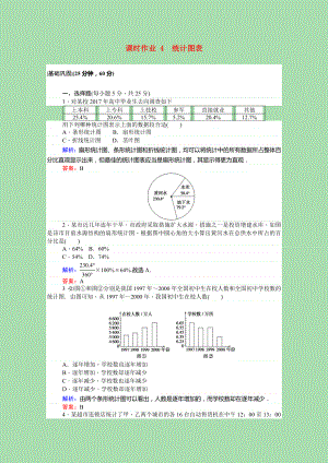 2021_2021高中数学第一章统计1.3统计图表课时作业含解析北师大版必修.doc