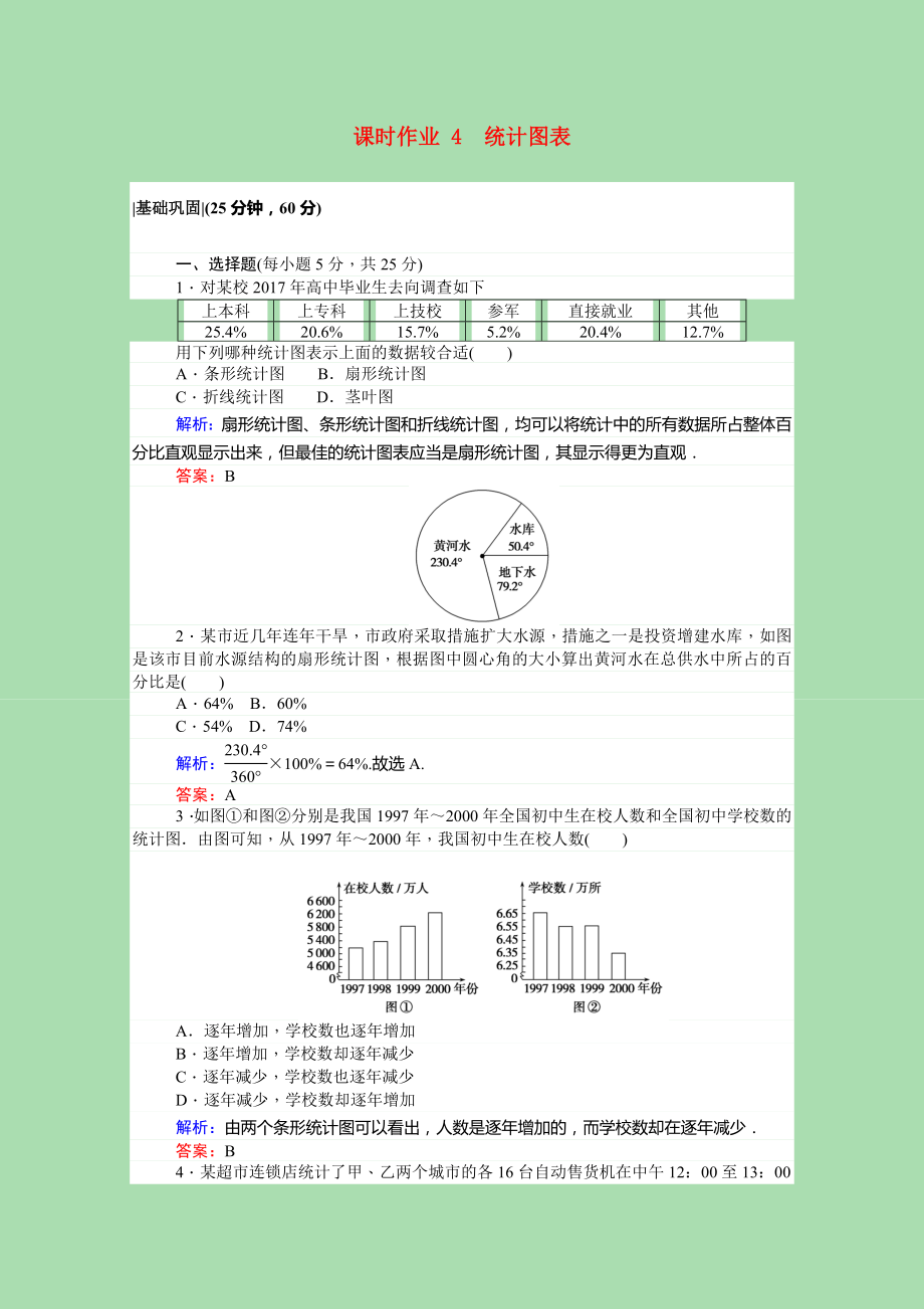 2021_2021高中数学第一章统计1.3统计图表课时作业含解析北师大版必修.doc_第1页