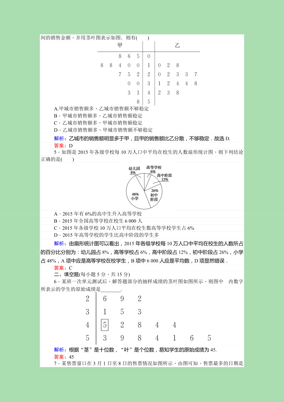 2021_2021高中数学第一章统计1.3统计图表课时作业含解析北师大版必修.doc_第2页