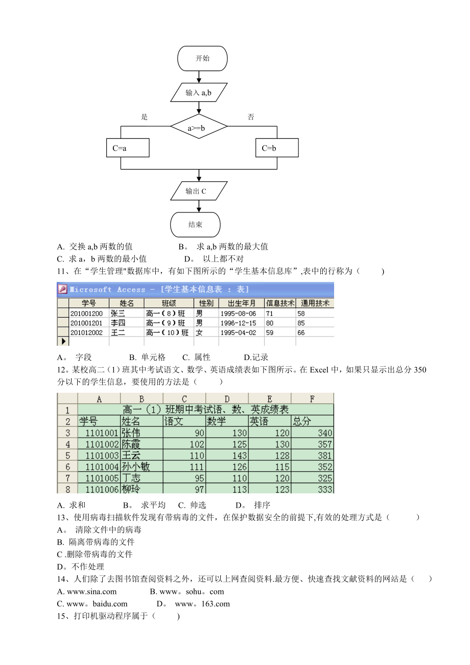 2013年江西信息技术高考试卷(word带答案).doc_第2页