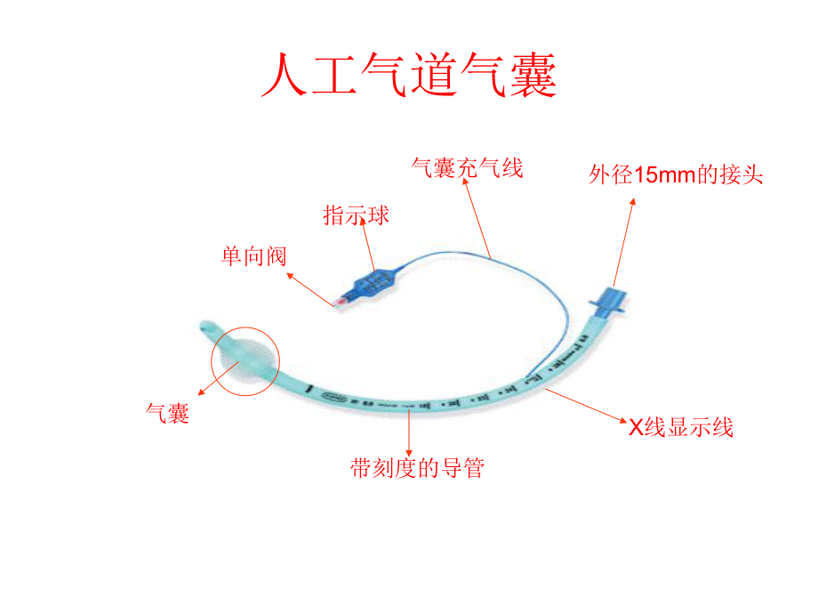 气囊压力管理ppt课件.ppt_第2页