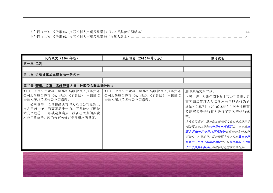 金融证券发行证券审核证券研究资料 创业板上市规则新旧条文对照表(2012修订稿).doc_第2页