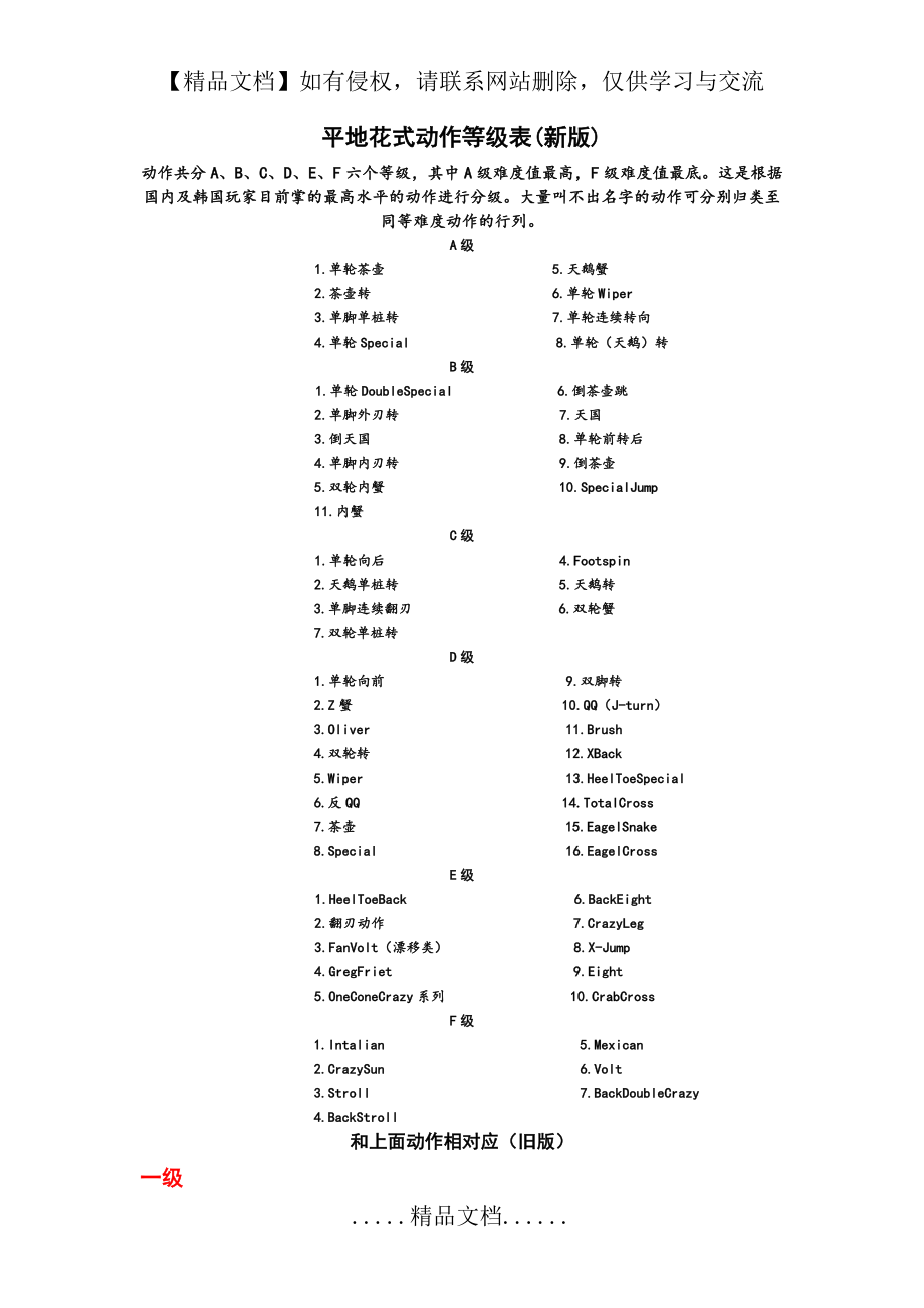 轮滑的平花动作等级表(全).doc_第2页