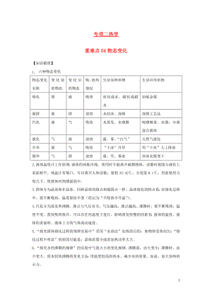 2021年中考物理重点难点专练04物态变化含解析.docx