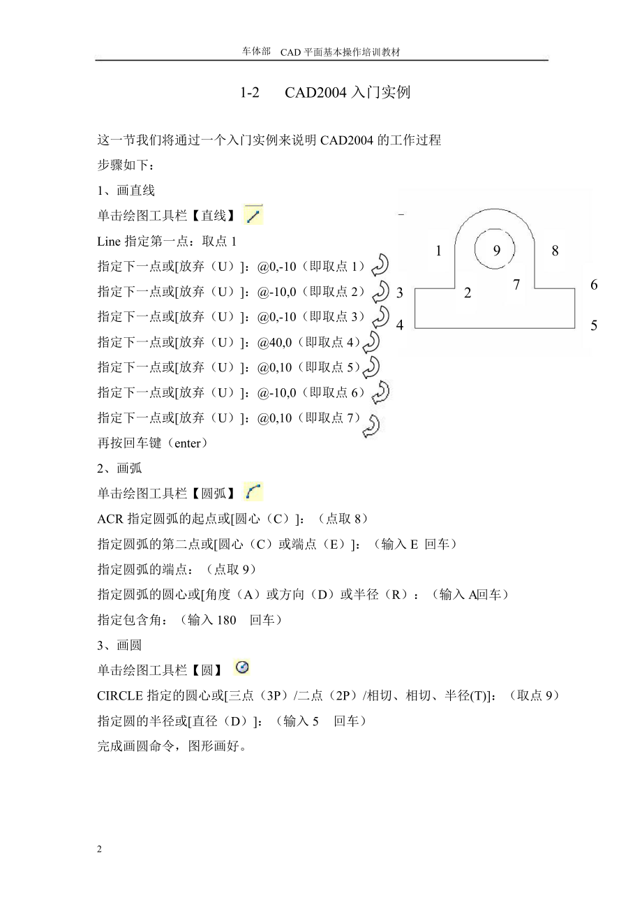 版CAD基础教程ppt课件.ppt_第2页