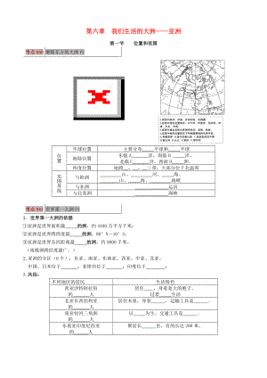 2021年七年级地理下册考点解读第六章我们生活的大洲_亚洲含解析新版新人教版.doc