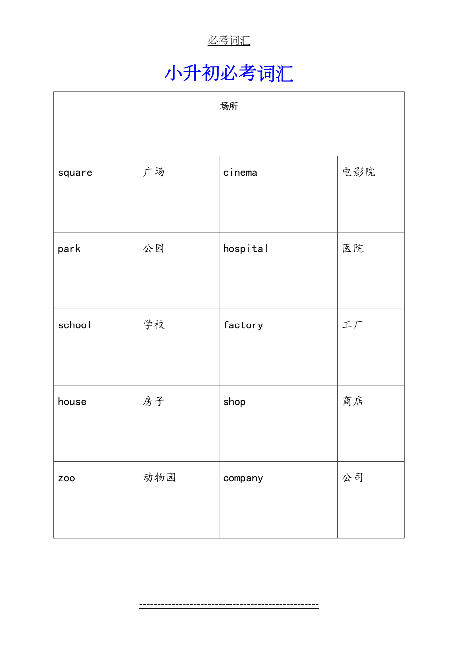 小升初必背1000个英语单词(1).doc_第2页