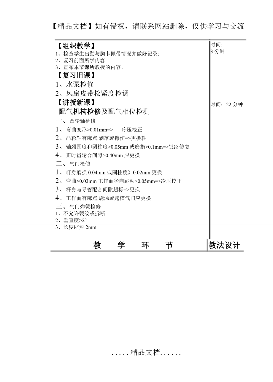 配气机构检修、配气相位检测(打印)shuang.doc_第2页