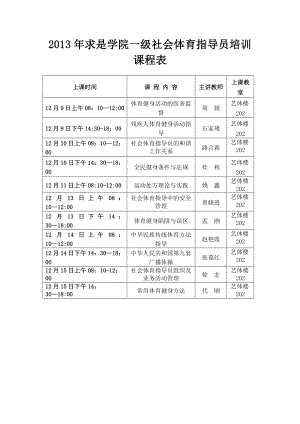 2013年求是学院一级社会体育指导员培训课程表.doc