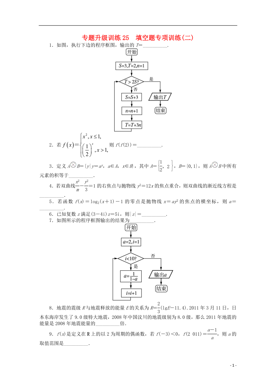 2021年全国高考数学第二轮复习 专题升级训练25 填空题专项训练(二) 理.doc_第1页