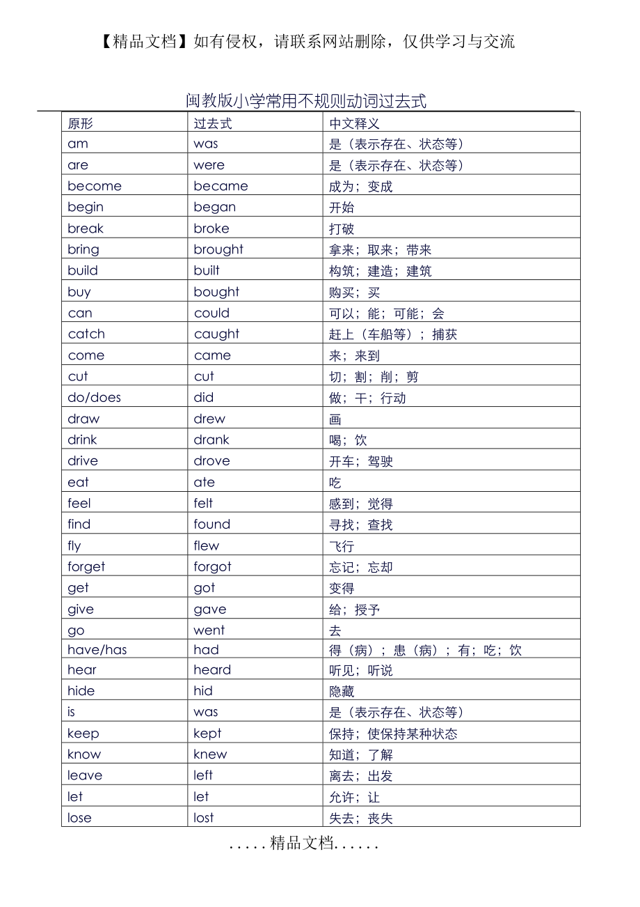 闽教版小学常用不规则动词过去式.doc_第2页