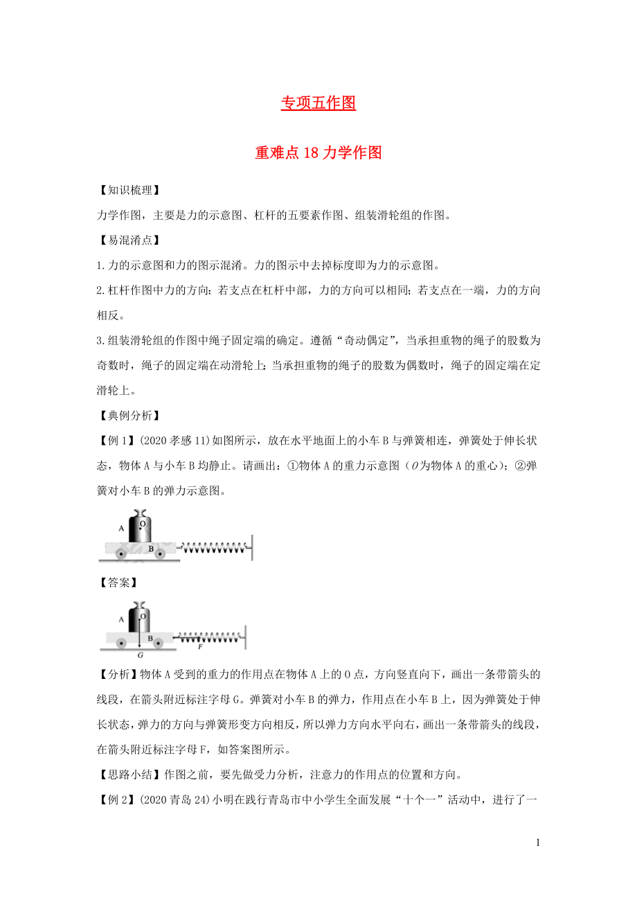 2021年中考物理重点难点专练18力学作图含解析.docx_第1页