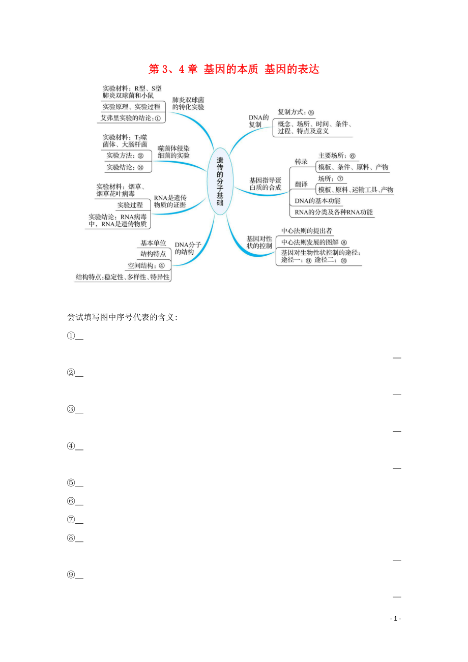 2021_2021学年高中生物第34章基因的本质基因的表达阶段提升课2学案新人教版必修.doc_第1页