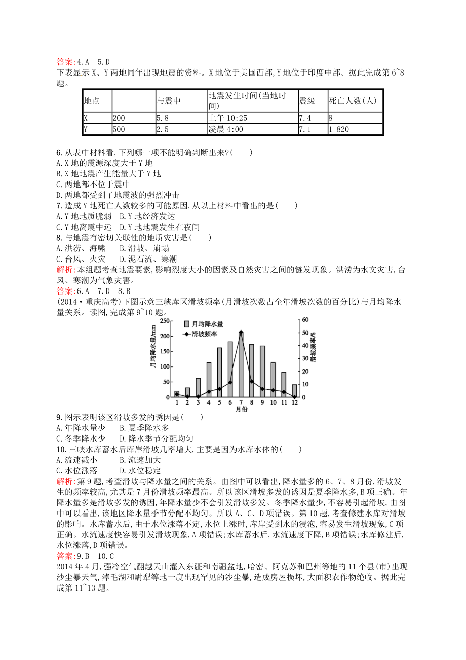 2021_2021学年高中地理第一章自然灾害与人类活动单元测评新人教版选修5.doc_第2页