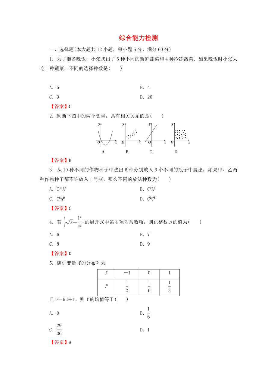 2021_2021学年高中数学综合能力检测作业含解析新人教A版选修2_.doc_第1页