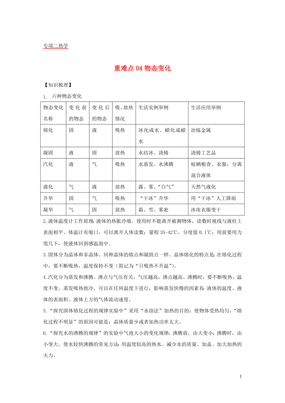 2021年中考物理重难点专练04物态变化含解析.docx_第1页