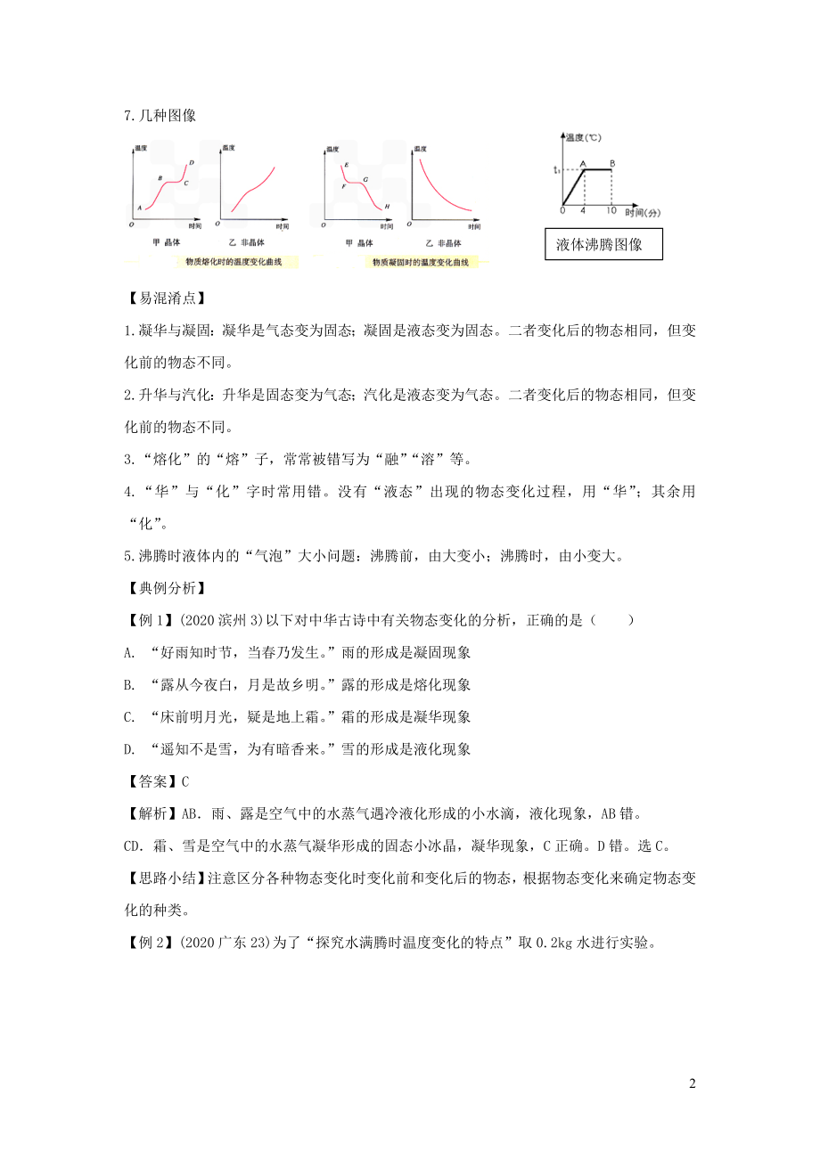 2021年中考物理重难点专练04物态变化含解析.docx_第2页