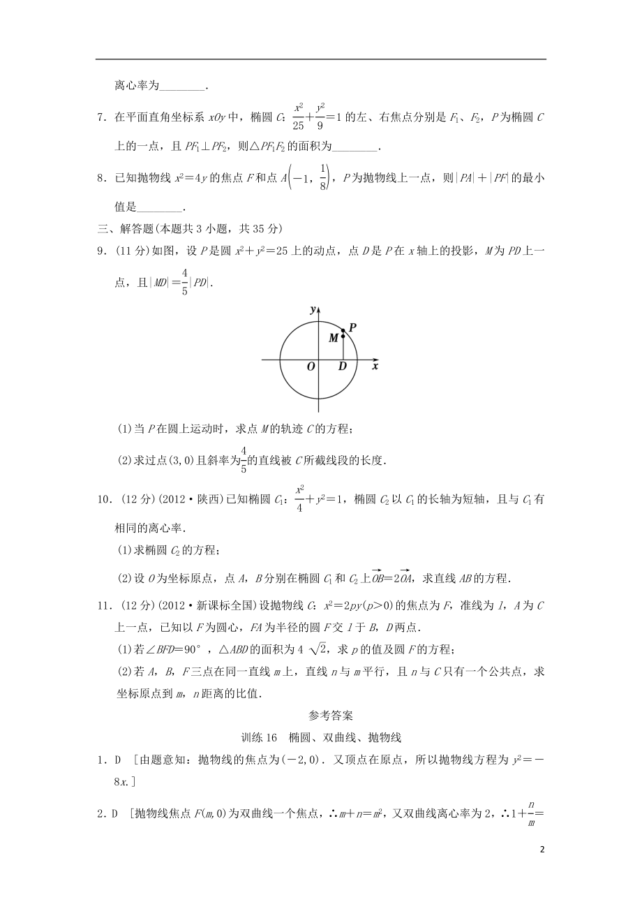 2021届高三数学二轮复习专题能力提升训练16 椭圆、双曲线、抛物线 理.doc_第2页