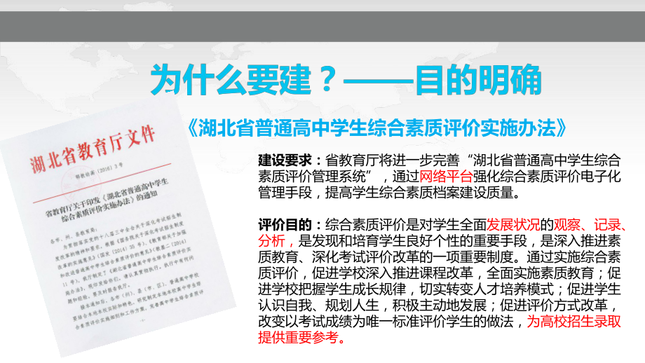 湖北省普通高中学生综合素质评价管理系统介绍ppt课件.ppt_第2页