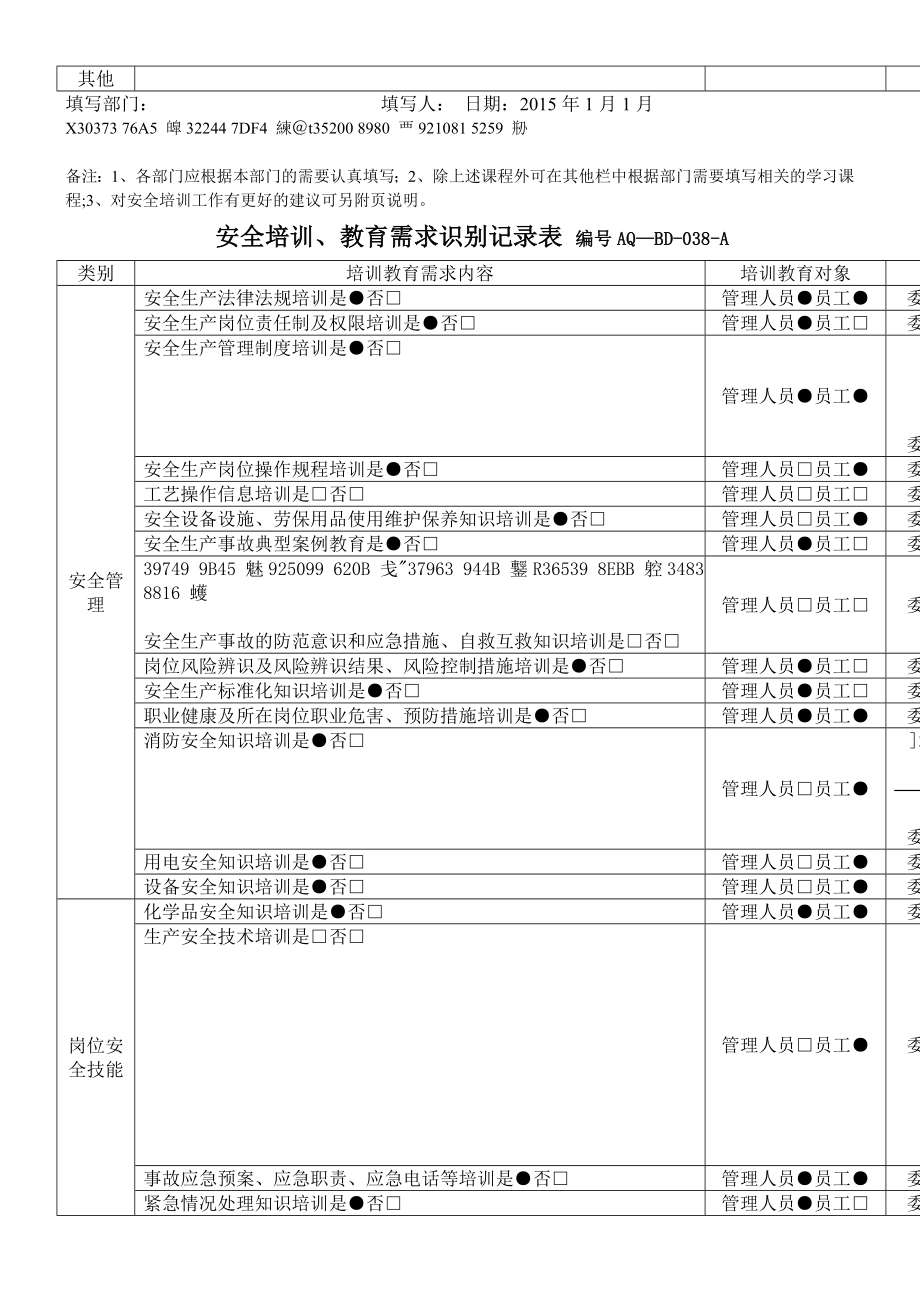 02安全培训、教育需求识别表.doc_第2页