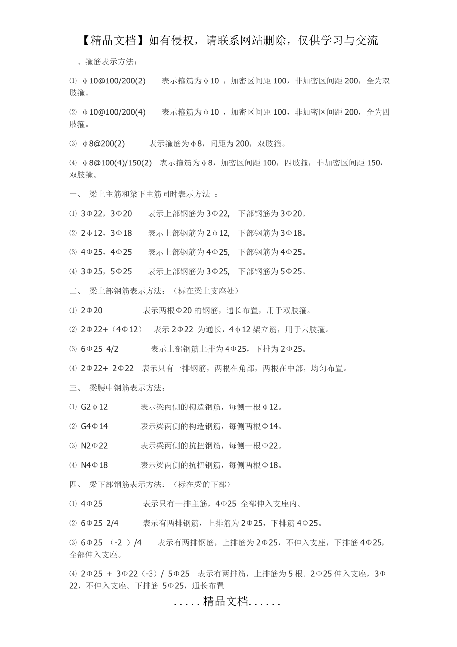 钢筋识图讲解.doc_第2页