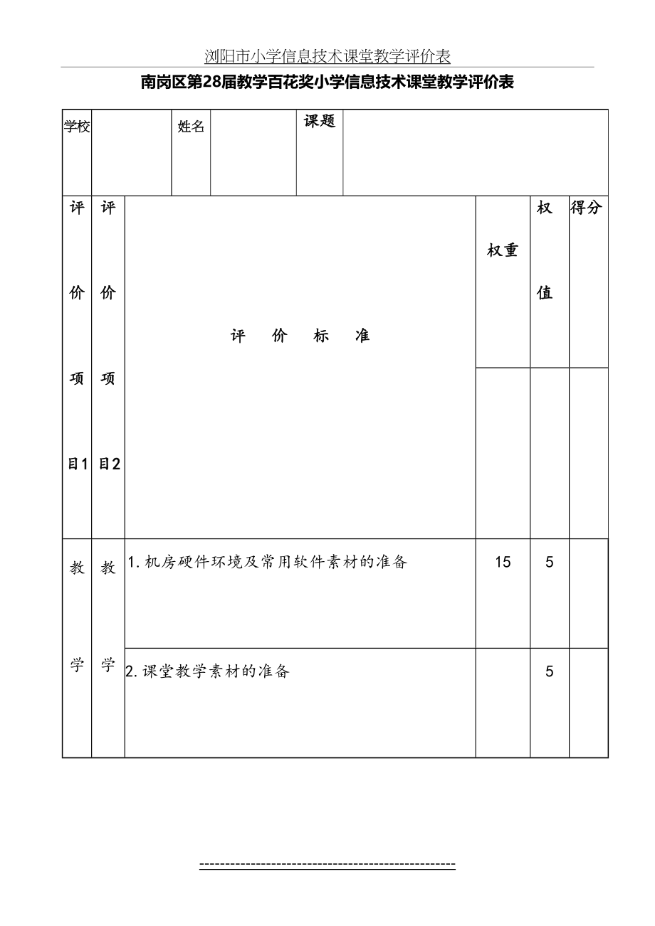 小学信息技术课堂教学评价表.doc_第2页