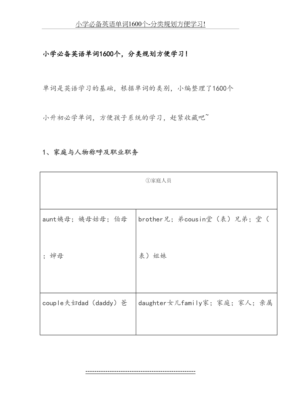 小学必备英语单词1600个-分类规划方便学习!.doc_第2页