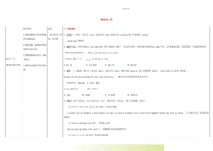 2021七年级英语上册Module10SpringFestival重点难点易错点整理新版外研版.pdf