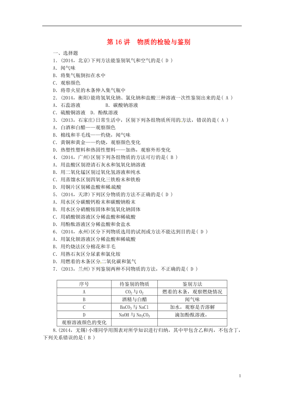 2021届中考化学考点复习第16讲物质的检验与鉴别测试.doc_第1页