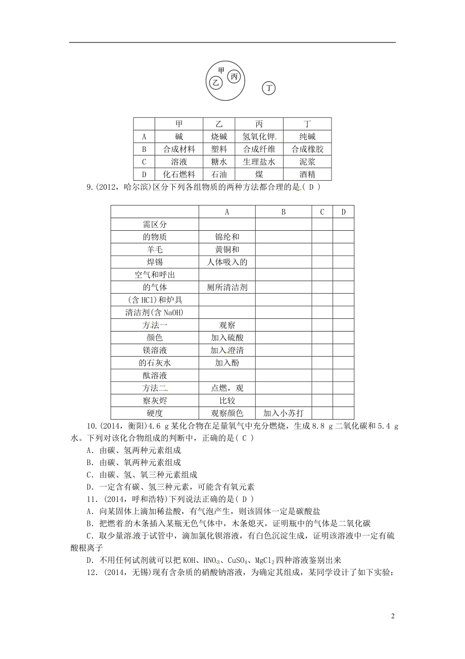 2021届中考化学考点复习第16讲物质的检验与鉴别测试.doc_第2页