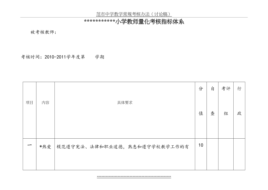 小学教师量化考核表.doc_第2页