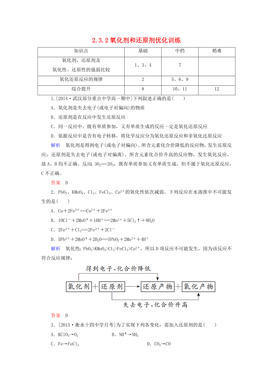 2021_2021学年高中化学2.3.2氧化剂和还原剂优化训练新人教版必修1.doc_第1页