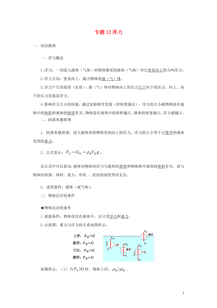 2021_2021学年九年级物理寒假辅导讲义与练习专题12浮力讲义含解析.docx_第1页