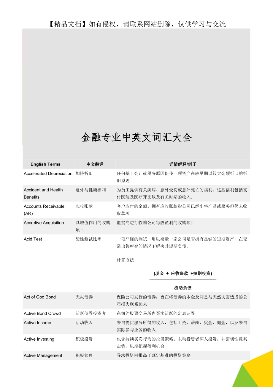 金融专业中英文词汇大全.doc_第1页